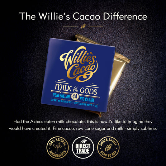 Milk of the Gods. Rio Caribe 44% rich milk chocolate bar