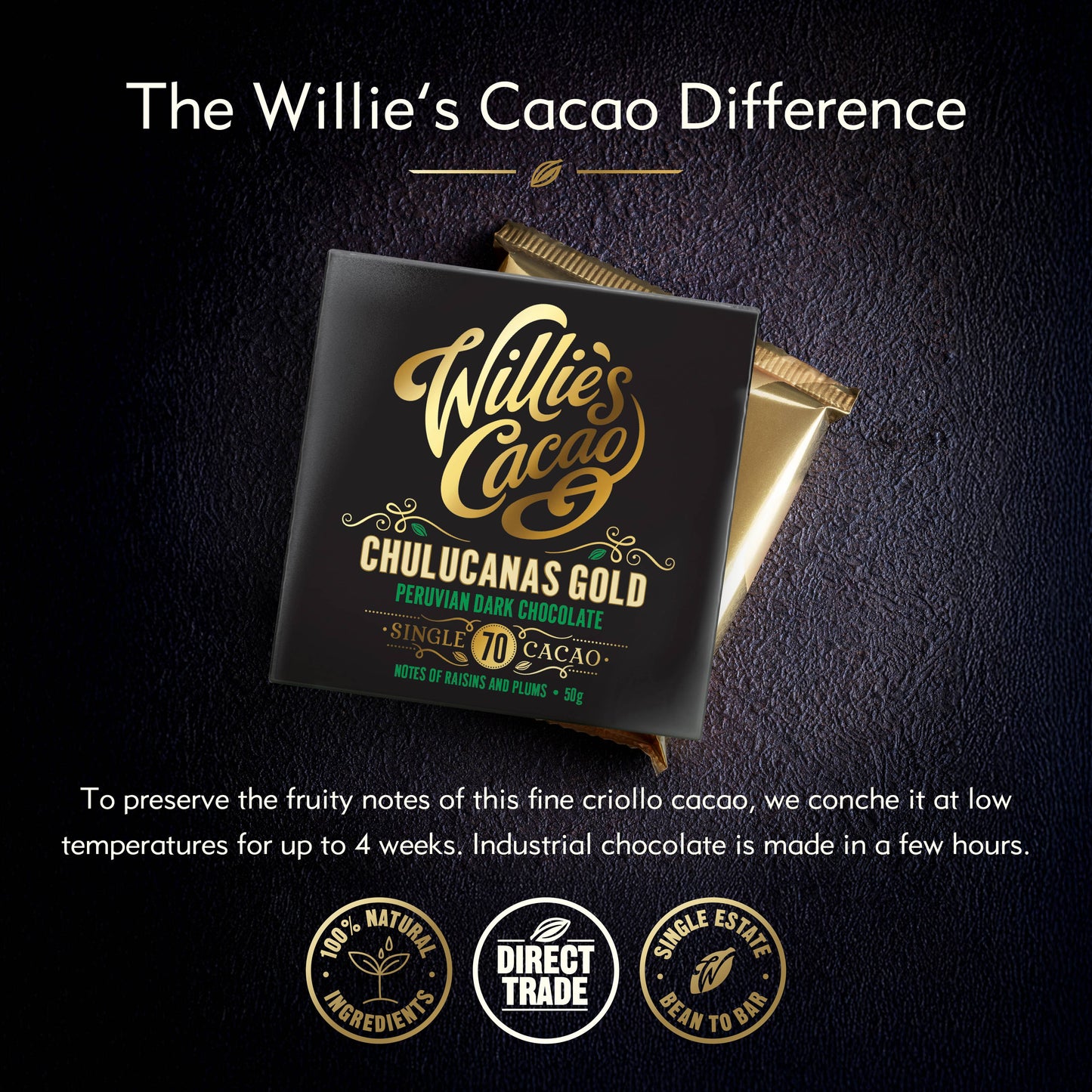 Chulucanas 70% Dark Chocolate bar. Raisin Plum Notes. Vegan