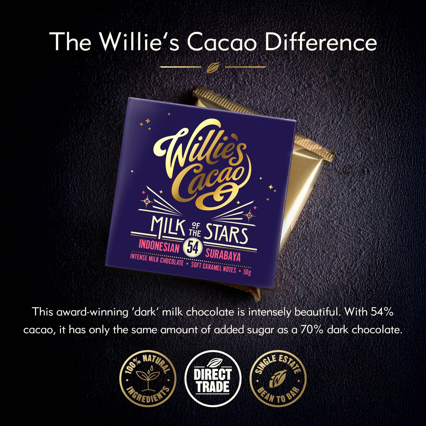 Milk of the Stars - Surabaya 54% Milk Chocolate Bar - SOFI Winner