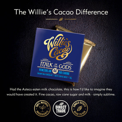 Milk of the Gods. Rio Caribe 44% rich milk chocolate bar