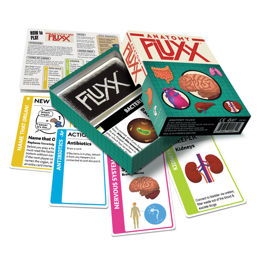 Anatomy Fluxx